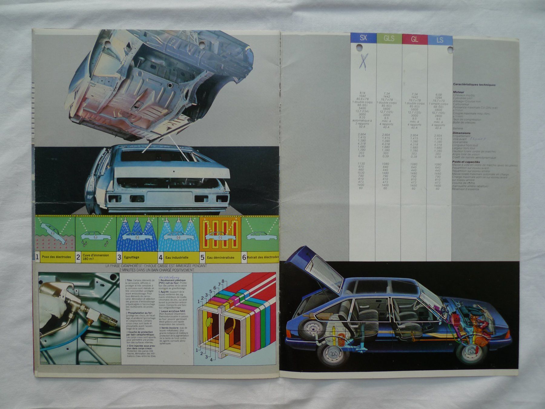 Talbot Dokumente: Autoprospekt Talbot 1510 von 1981 – Gebraucht aus Winterthur von Sacramons 6