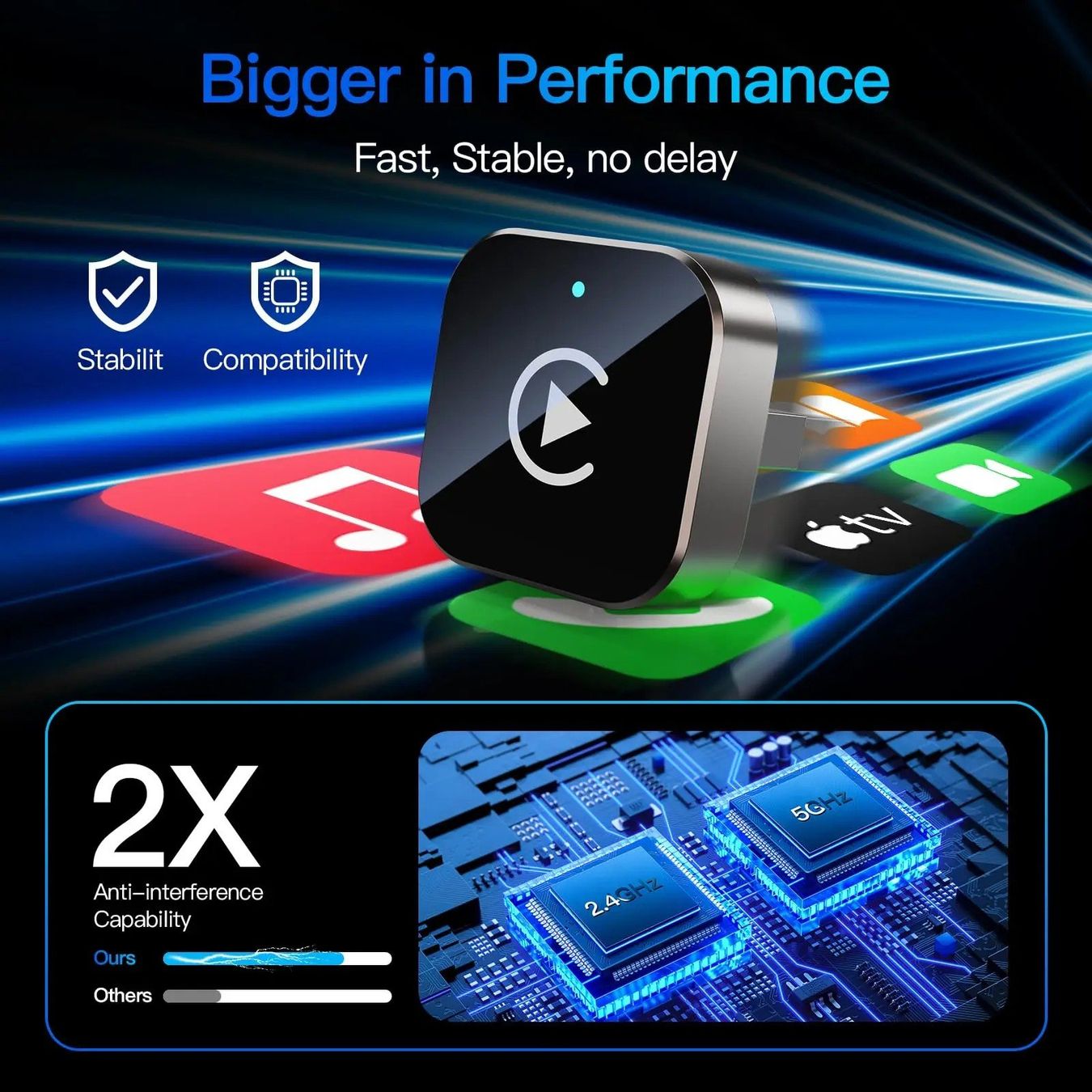 Sonstiges: CarPlay Android Auto Adapter kabellos wireless USB Dongle – Neu und originalverpackt aus Genève von Anna-38 4