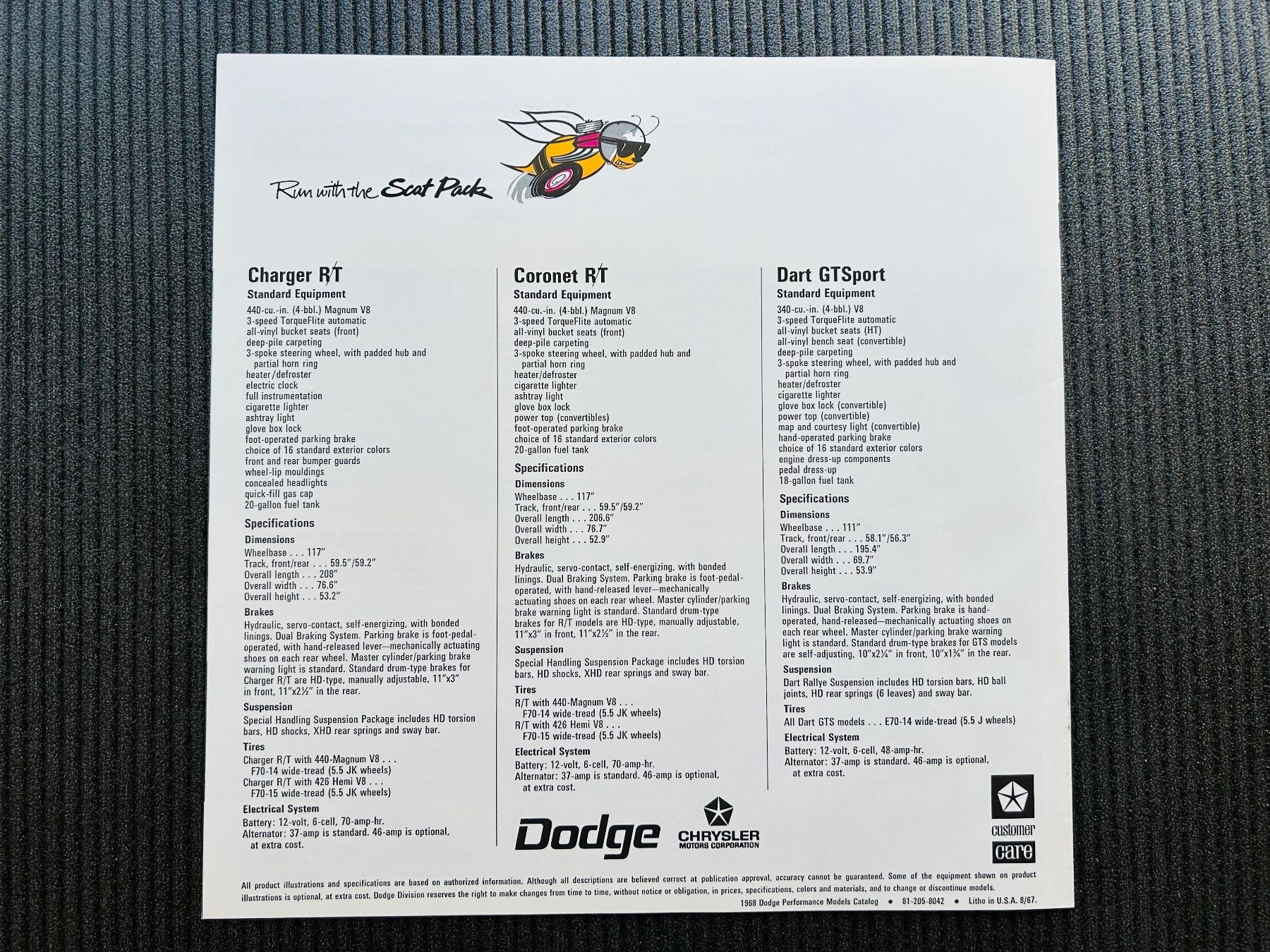 Dodge Documenti: Dodge Performance Original Brochure 1968 Charger Coronet – Usato da Herrliberg venduto da surfcafe 6