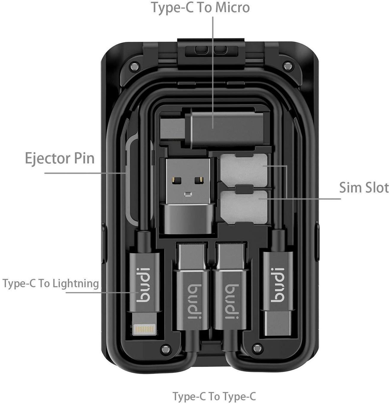 Cavi: KableCARD - All-in-One-Lösung - EDC - Multitool - Prepper – Nuovo e nell'imballaggio originale da Sursee venduto da Merkava 1