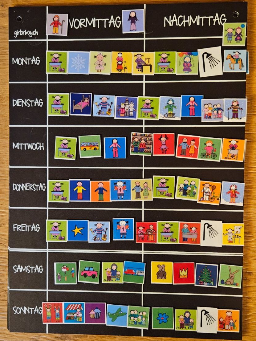 Wandtafeln: Magnet Wochenplaner – Gebraucht aus Oltingen von Jo76