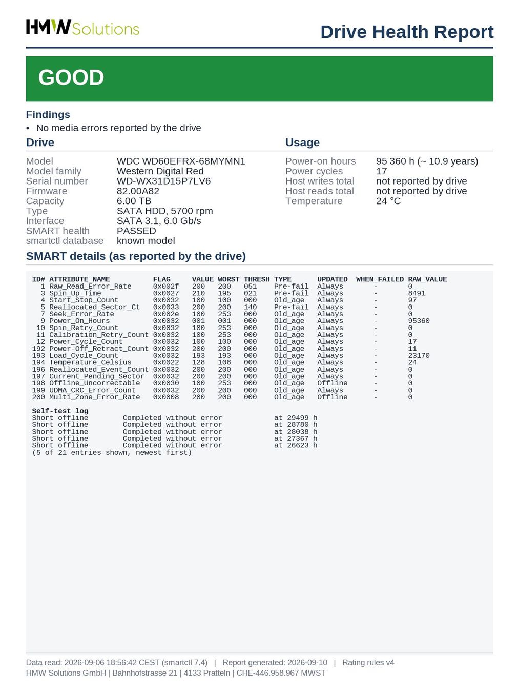 Western Digital Dischi rigidi: WD Red 6TB – Usato da Pratteln venduto da HMW-Solutions 1