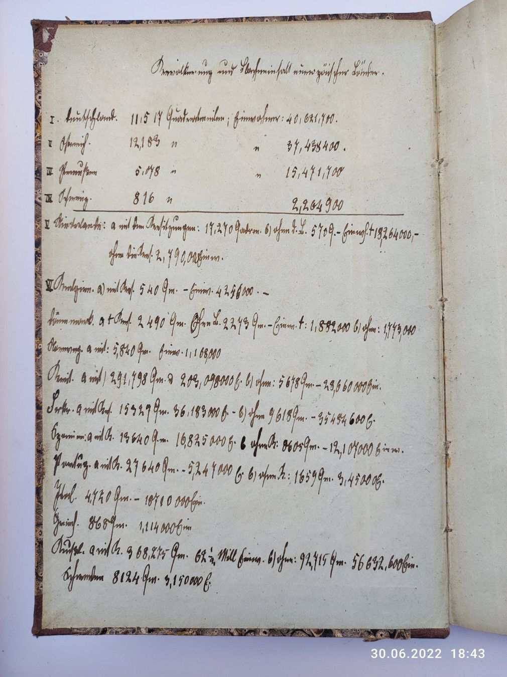 Libri: TOPOGRAPHIE - ERDBESCHREIBUNG – Usato da Goldach venduto da Gaip 5
