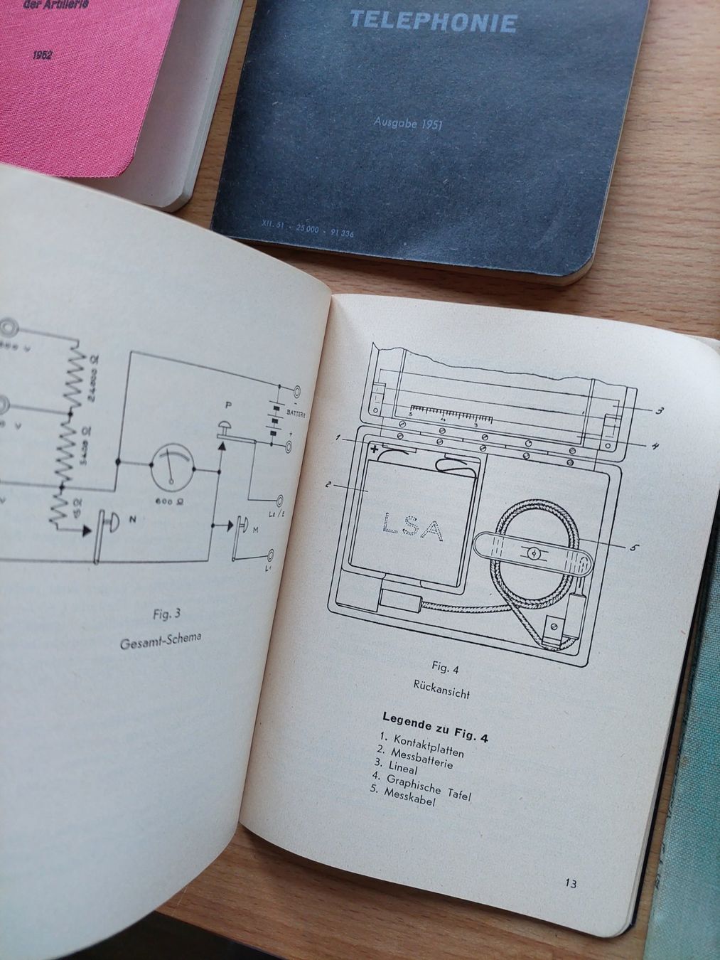 Libri: Reglemente Militär Schweiz – Usato da Obfelden venduto da Foto_Bild_Kunst_Buch 3