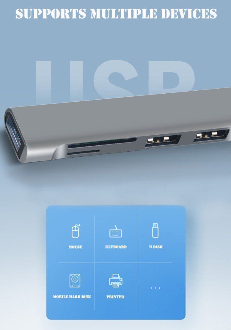 Hub & Switch: 3Port USB 3.0 Hub Card Reader + 2 in 1 SD + microSD (TF) – Nuovo e nell'imballaggio originale da Rorschacherberg venduto da elektrofreak 4