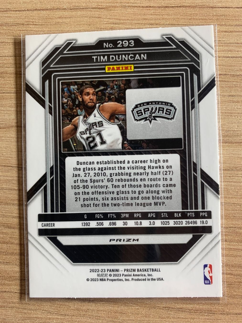 Nba Carte collezionabili: NBA Tim Duncan RED ICE PRIZM 22/23 – Usato da Netstal venduto da Clutch79Cardz 1