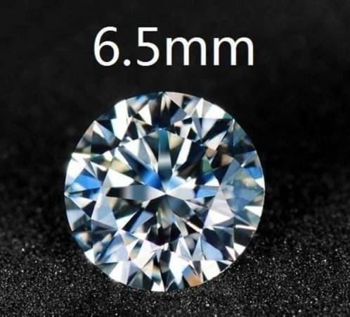 Edelsteine: Der Diamantkiller: Moissanit 1 ct (0.87) – Neu (gemäss Beschreibung) aus Arbon von Helmuth 1