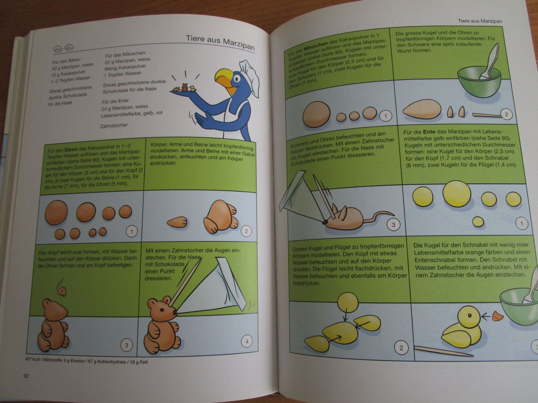 Bücher: Backen mit Globi, 2. Auflage 2013 – Gebraucht aus Binningen von Oldfashion 7