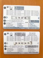DIVERSE - PREPAID - SCHWEIZ