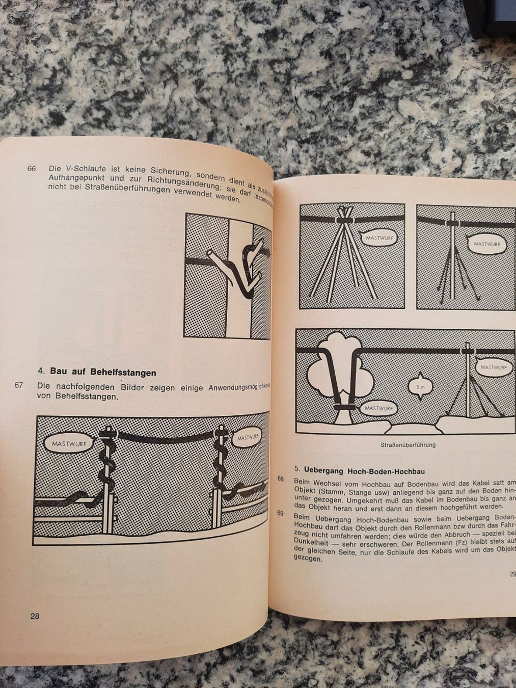 Bücher: Der Bau feldmässiger Telephonleitungen – Gebraucht aus Ruswil von Sammlergeist 4