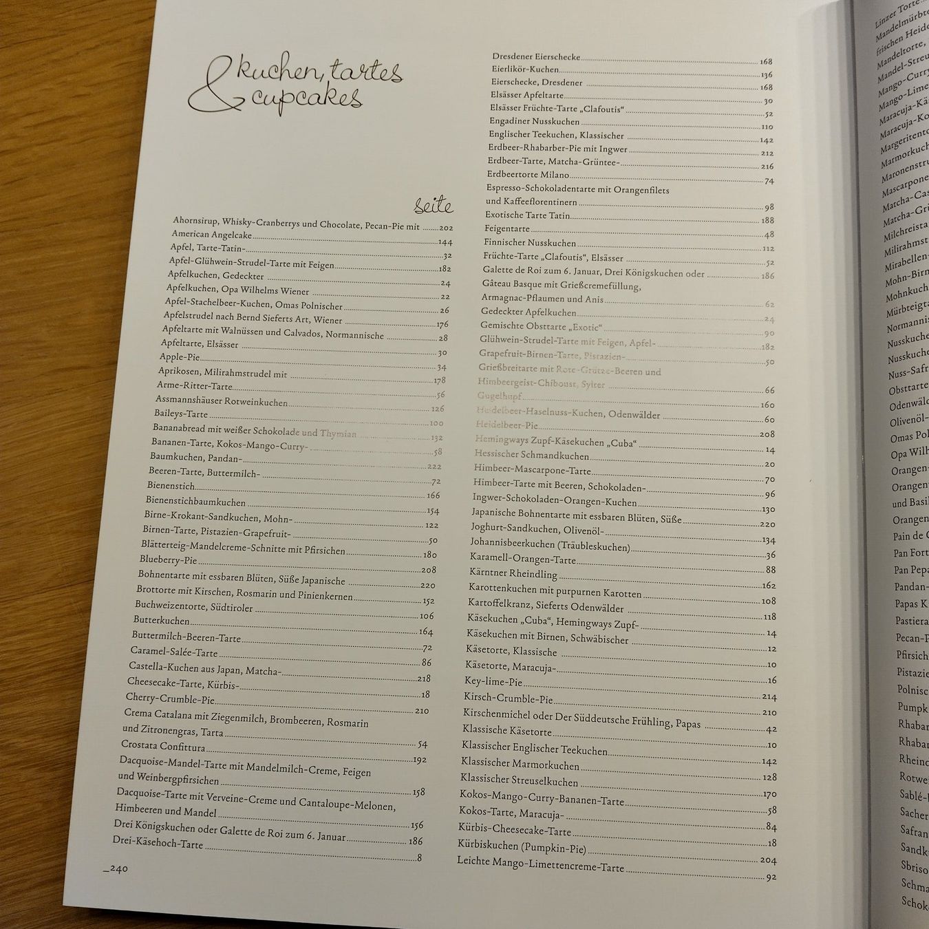 Libri: Kuche, Tartes & Cupcakes – Usato da Rorschacherberg venduto da Voegeli92 6