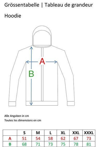 Jacken: Kaiser Bagger Zipper – Neu und originalverpackt aus Aettenschwil von shirtster 2