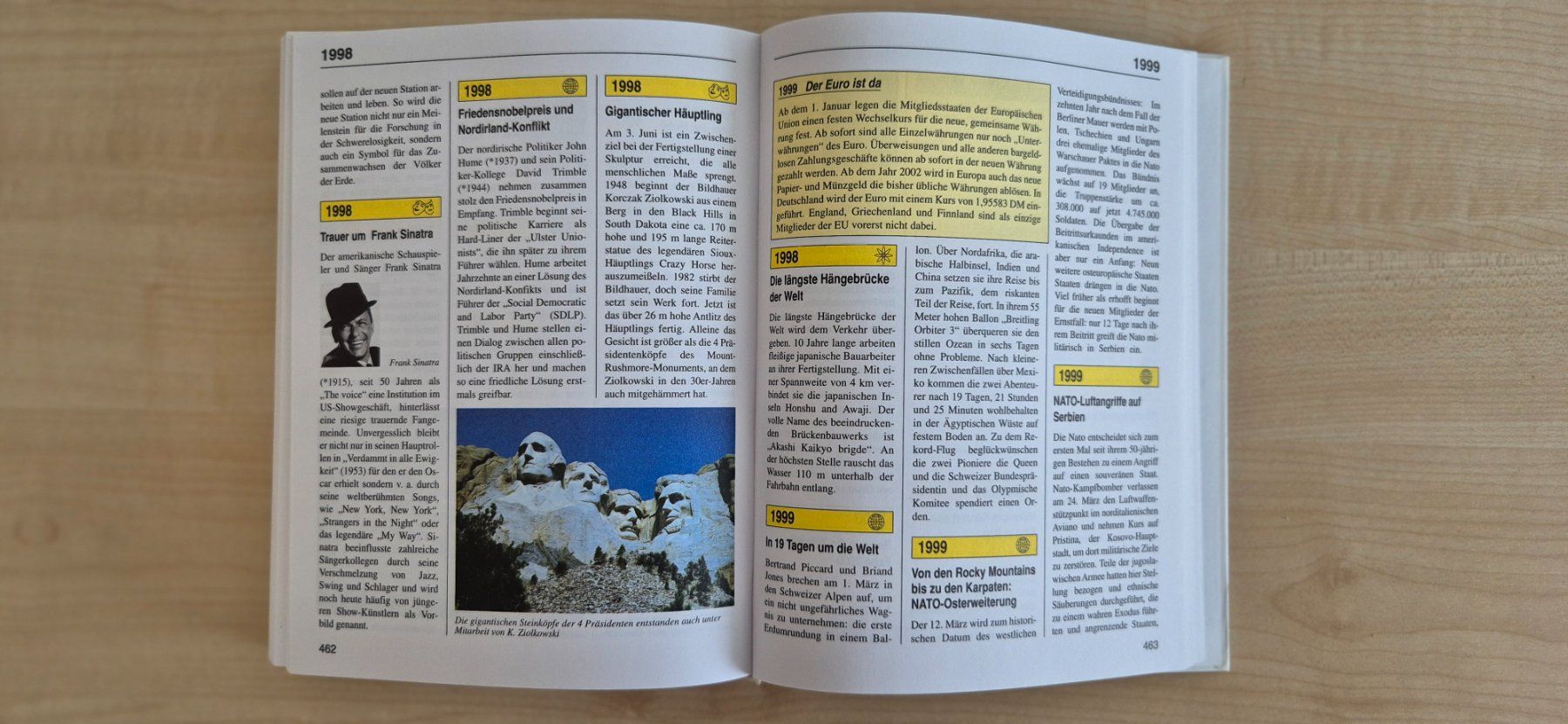Libri: 2000 Ereignisse aus 2000 Jahren – Nuovo (secondo la descrizione) da Rothenburg venduto da Ajax111 6
