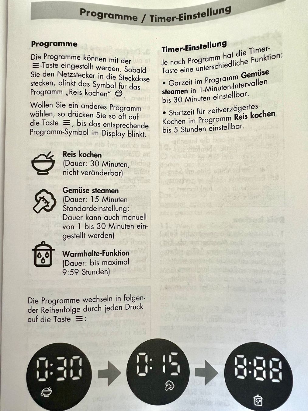Küchengeräte: NEU & UNBENUTZT - Betty Bossi / Fust Mini-Garer QuickFIT – Neu und originalverpackt aus Ruswil von artbyhand 4