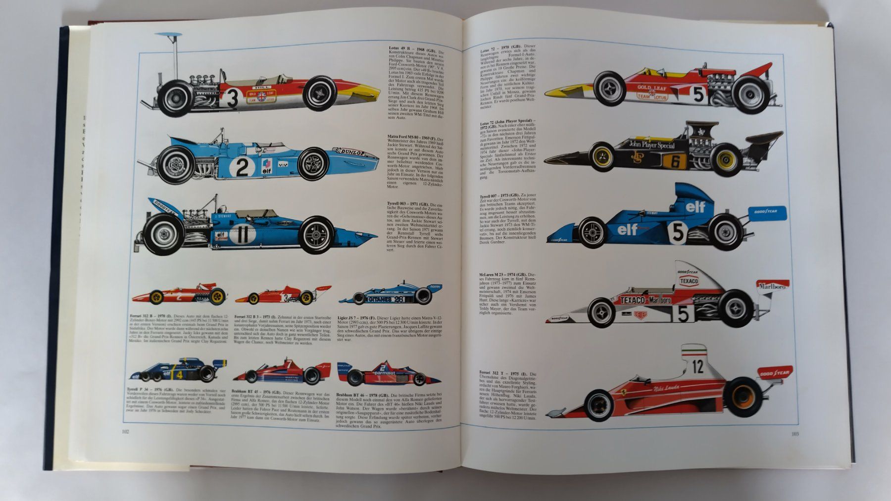 Libri: Auto Buch  - Das grosse Buch des Automobils mit 280 Seiten – Usato da Bellach venduto da JingleJerry 6