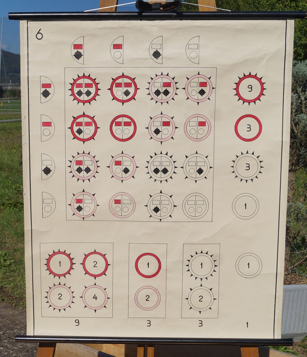 Foto & Immagini: Vintage Schulwandbild "Schema Dihybrid intermediär" #f4 – Usato da Härkingen venduto da sammelbecken