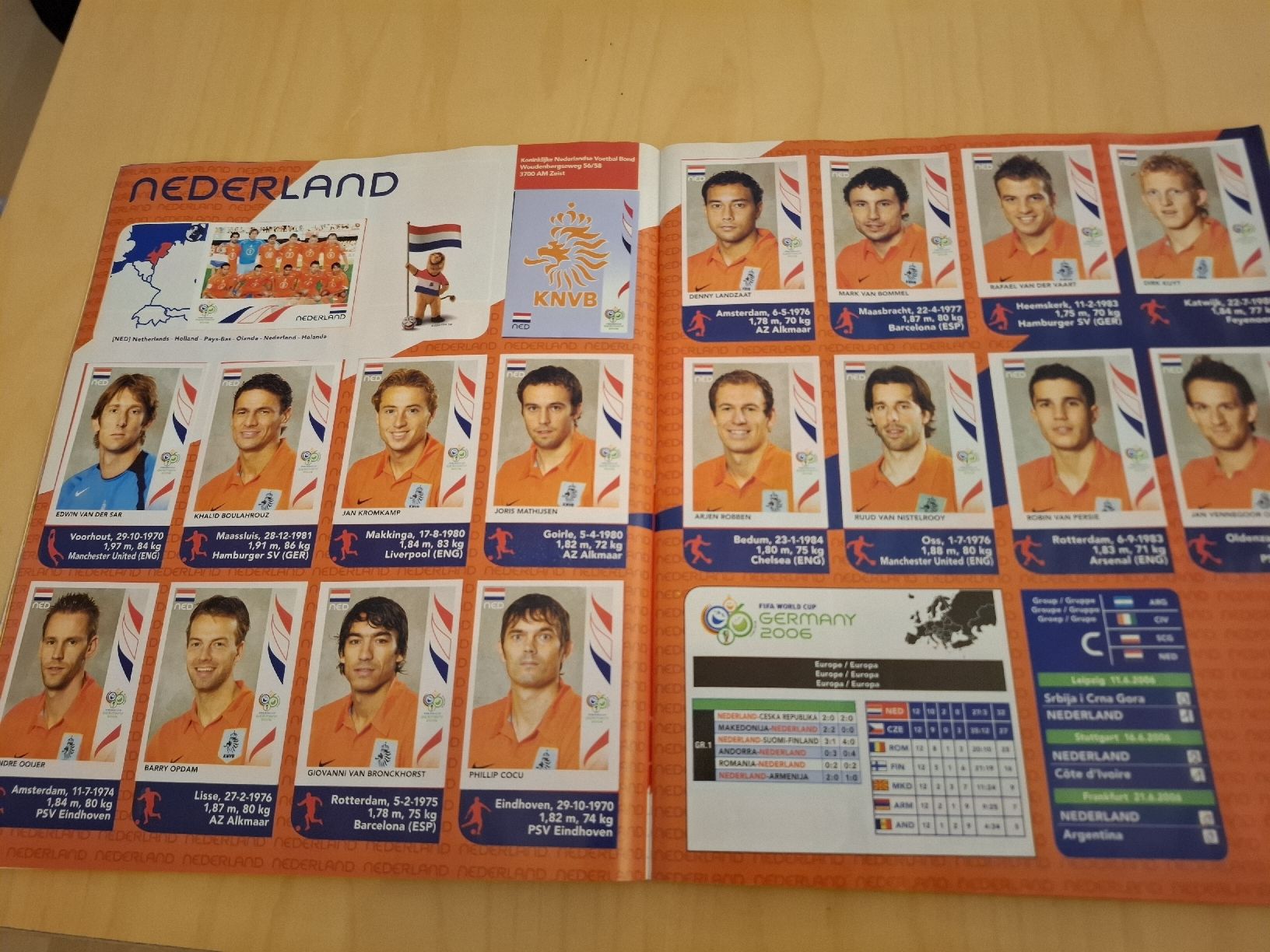 Panini Carte collezionabili: WM Germany 2006 Sammelalbum Panini – Usato da Zug venduto da Monz01 3