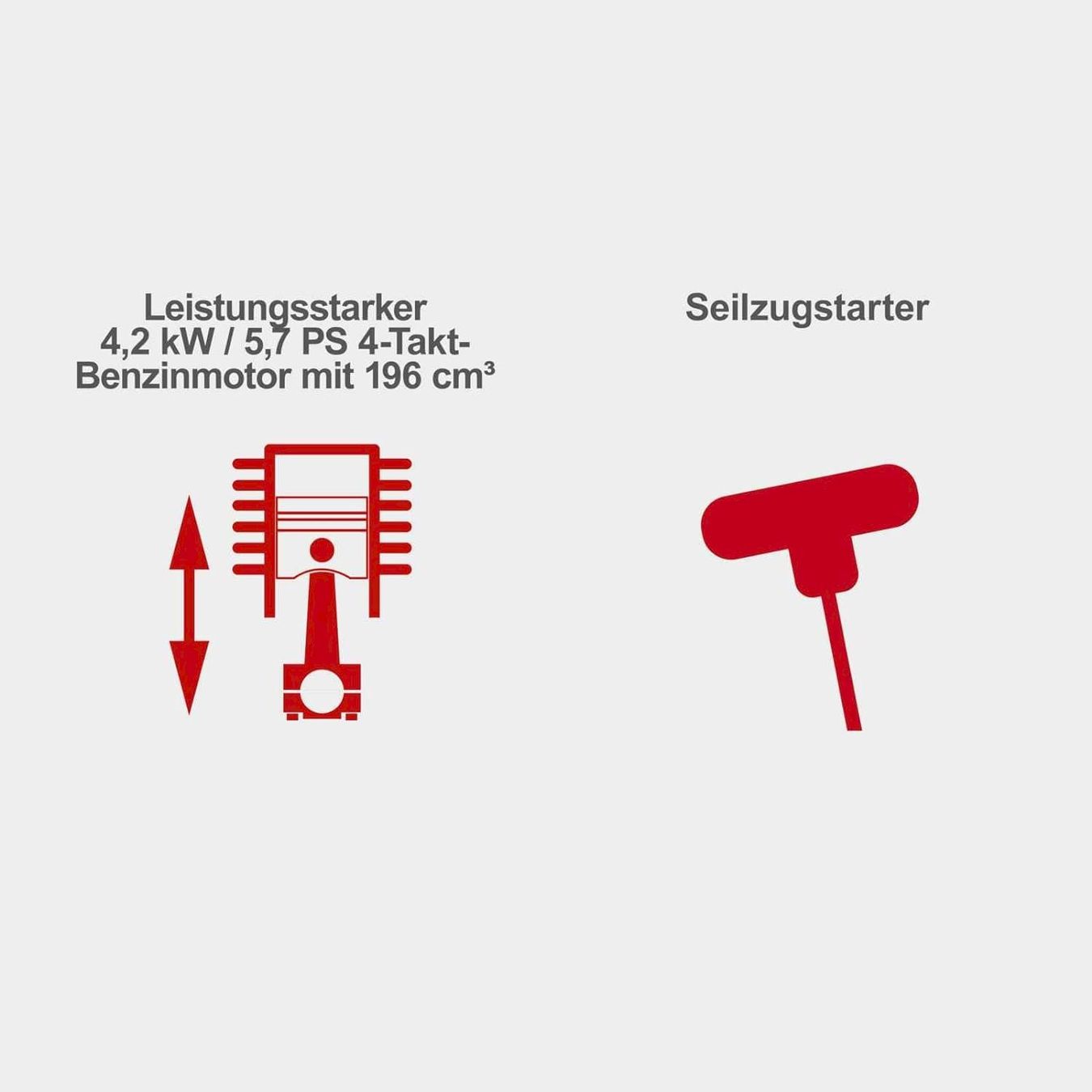 Scheppach Tondeuses à gazon: Scheppach BMS196-88 Balkenmäher 880mm – Neuf avec emballage d'origine à Bottighofen par zaap 4