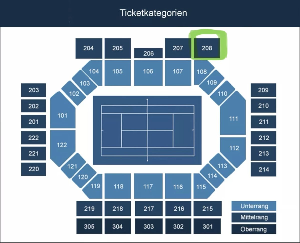 Biglietti: Nitto ATP Finals Tickets – Nuovo e nell'imballaggio originale da Wohlen AG venduto da Markomakii 2