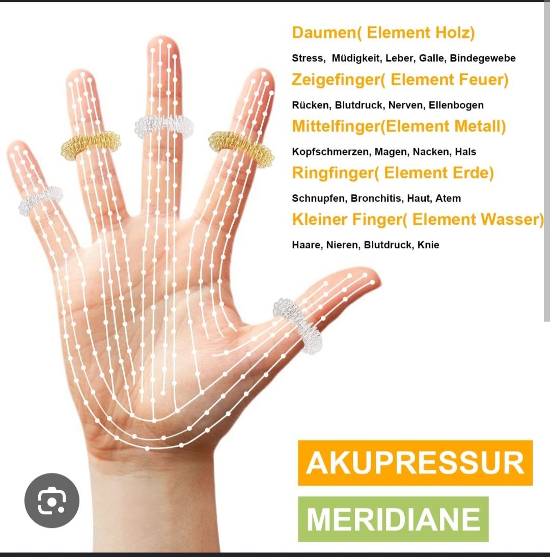 Bagues: Akupressurring – Neuf avec emballage d'origine à Niederrohrdorf par Nicole430 2