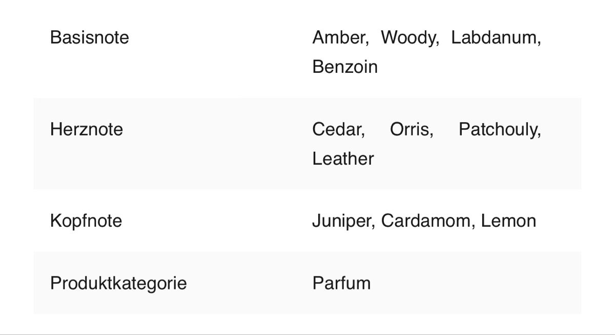 Marc Gebauer Profumi & Eau de Toilette: Marc Gebauer extrait de parfum air tiger – Usato da schlieren venduto da elezkurtaj 1