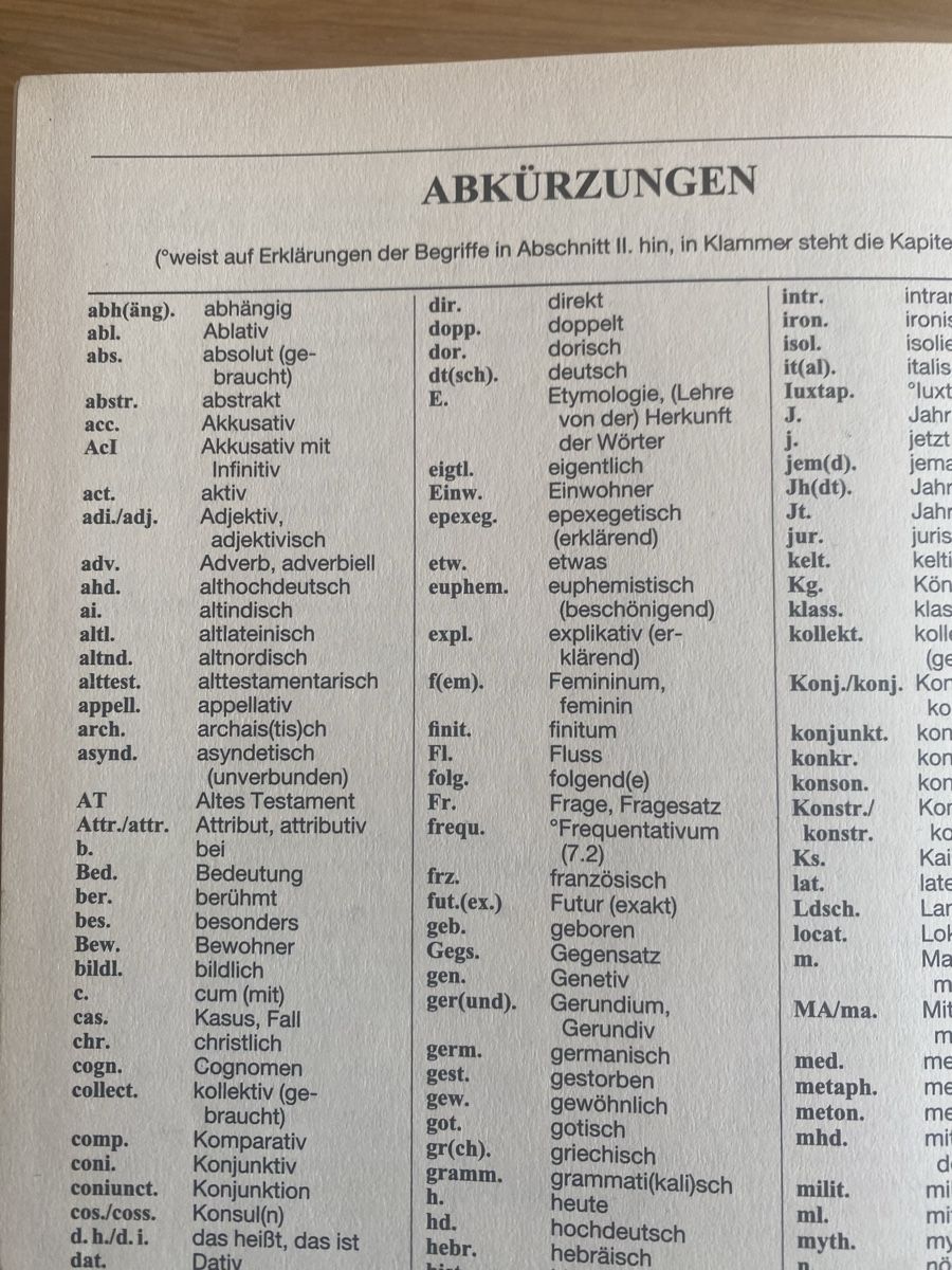 Bücher: Stowasser Schulwörterbuch: Lateinisch-Deutsch – Gebraucht aus St Gallen von Berta343 6