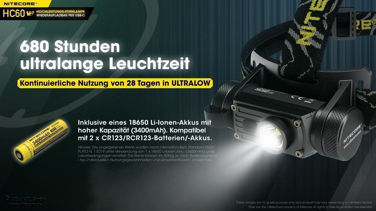 NiteCore Lampen: Nitecore HC60 V2 - Kopflampe 1200 Lumen, – Neu und originalverpackt aus Grüningen von Prolumin 3