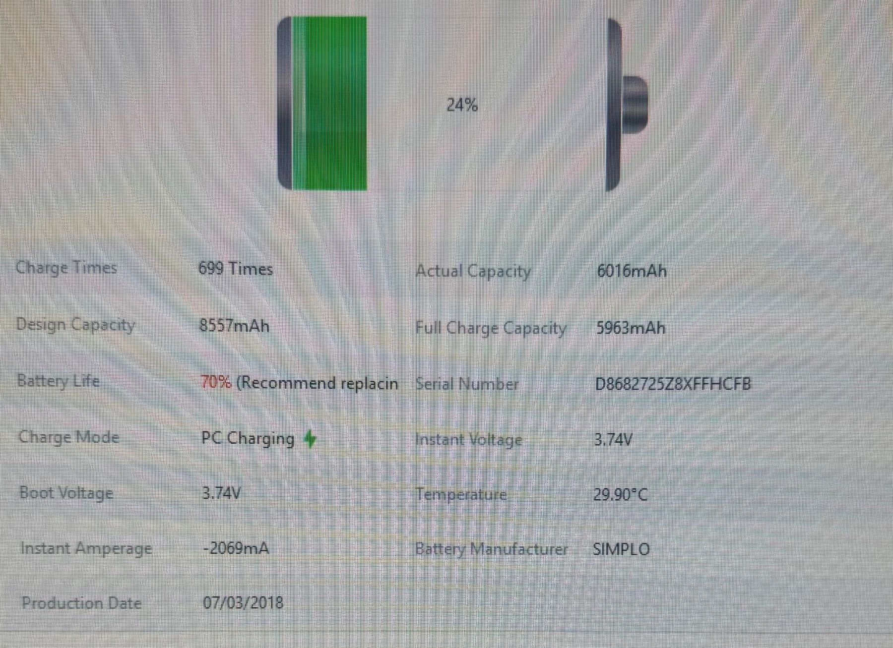 Apple Tablet PC: iPad 6 Generation – Usato da Adliswil venduto da Busys 2