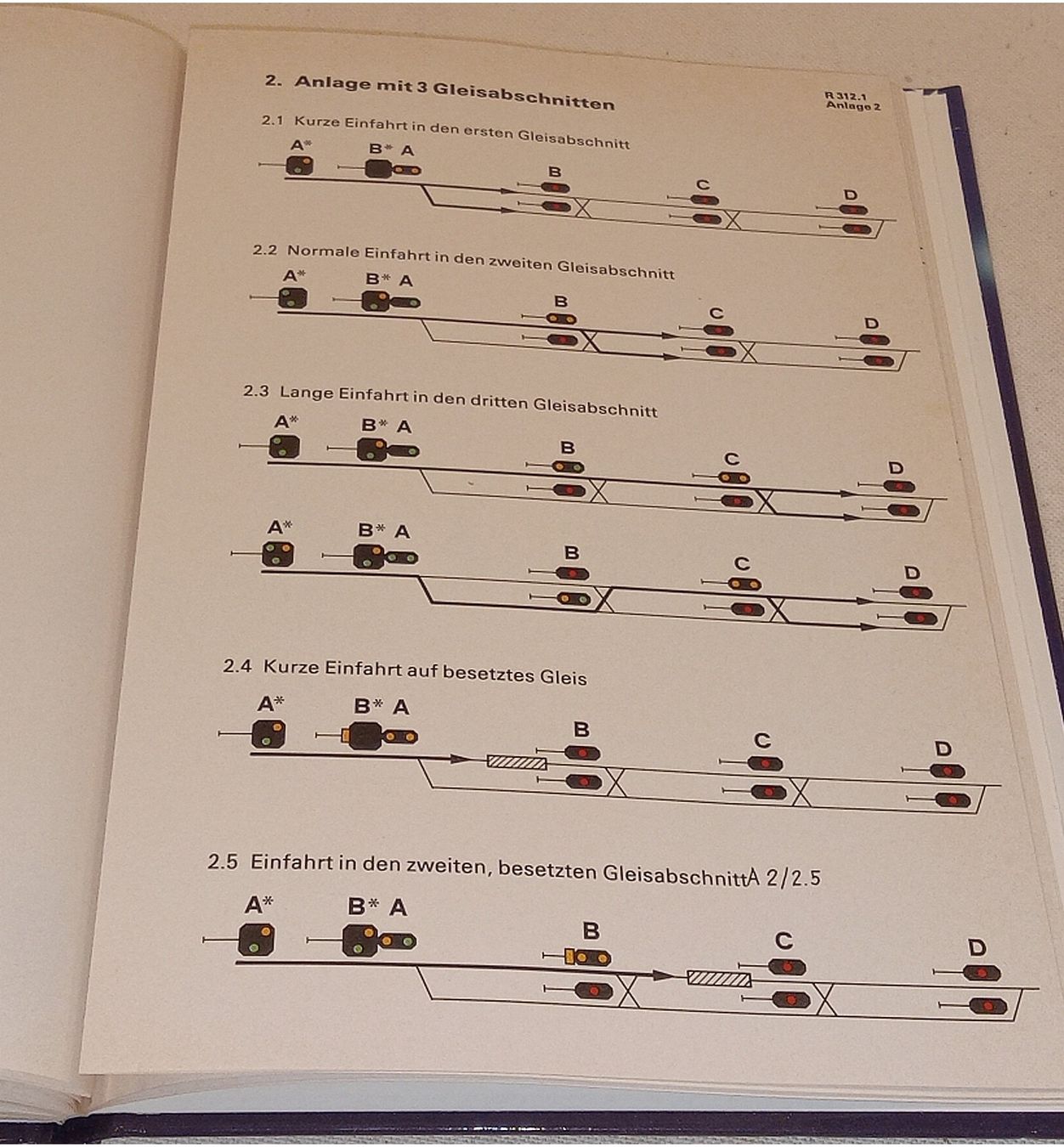 Libri: SIGNALBUCH DER SCHWEIZERISCHEN BUNDESBAHNEN SBB  1982 – Usato da Hätzingen venduto da memory-lane 5