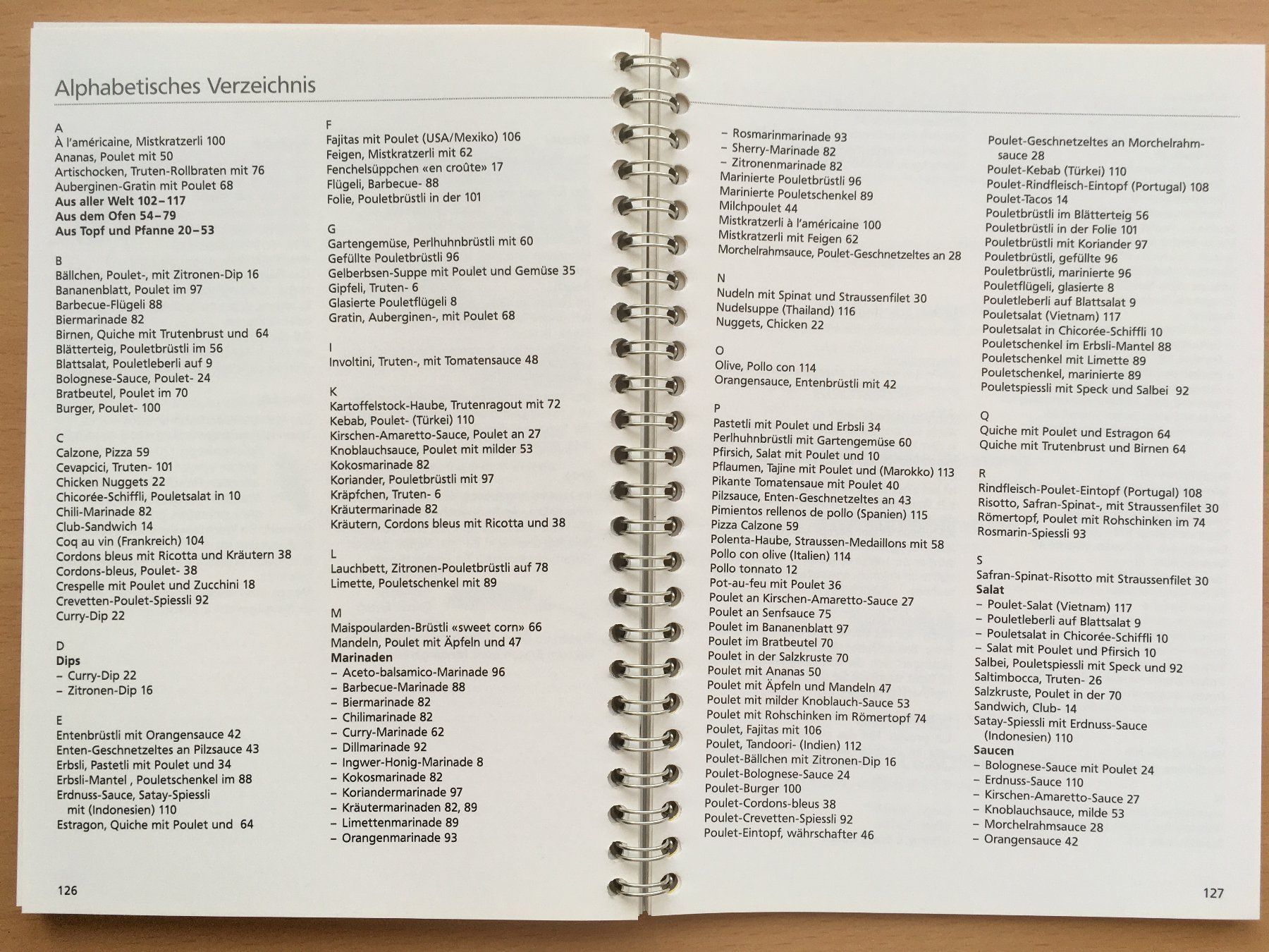 Bücher: Feines mit Geflügel; Betty Bossi – Neu (gemäss Beschreibung) aus Grenchen von Kogi7 8