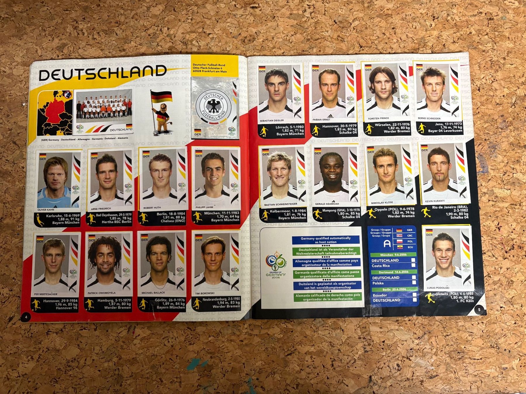 Panini Album: Panini Album Germany 2006 – Usato da Rudolfstetten venduto da Clodo1975 3