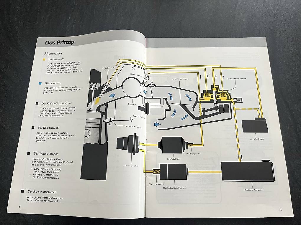 Dokumente: Selbststudienprogramm Audi VW K-Jetronic – Neu und originalverpackt aus steffisburg von geadi 1