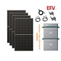 Balkonkraftwerk 4 Panel, Zendure Hyper2000, Speicher 3.84kWh