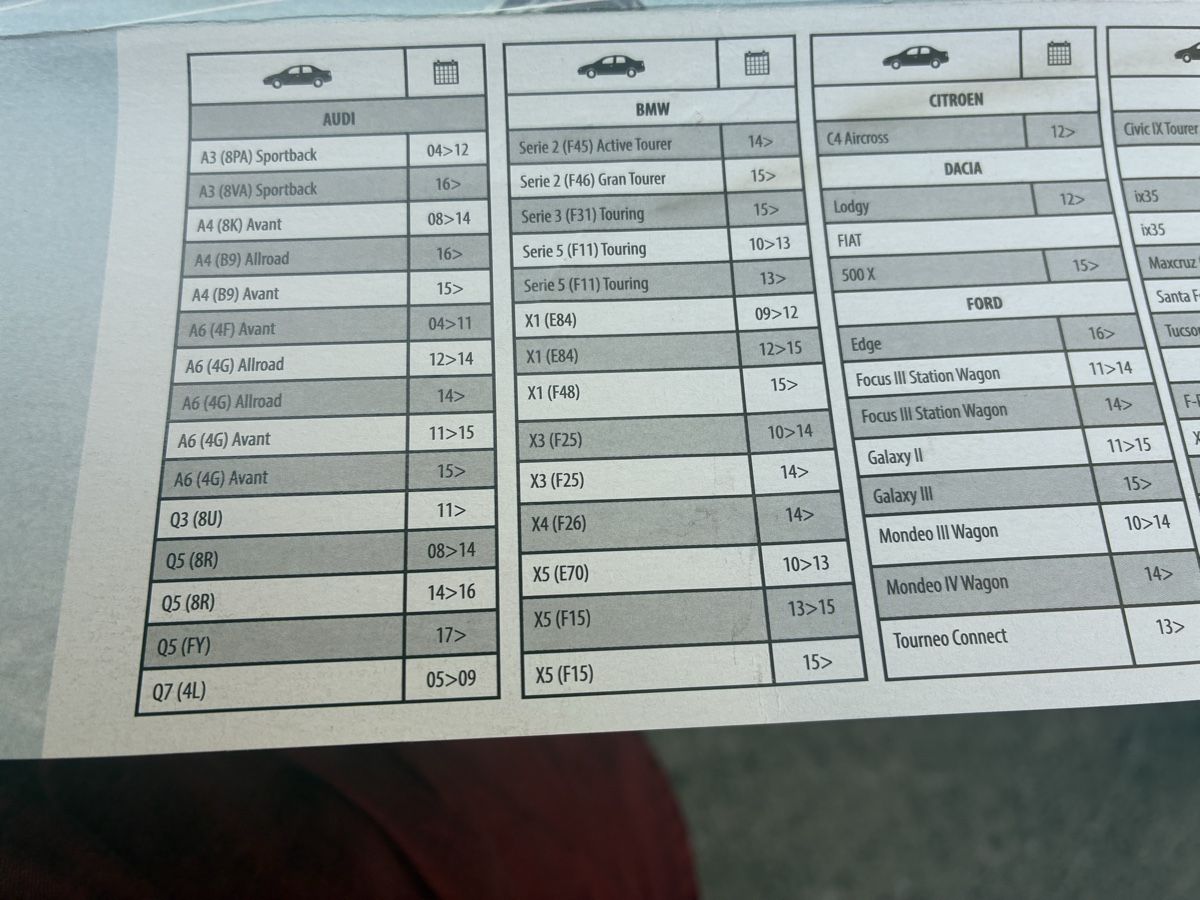 Dachträger: Neue Dachreling Träger – Neu (gemäss Beschreibung) aus bern von Stawol 4
