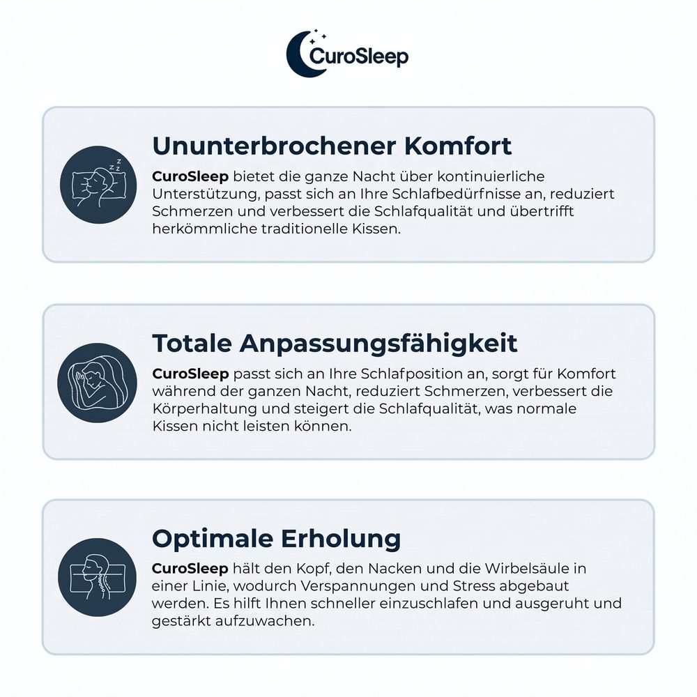 Cuscini: CuroSleep Kissen – Nuovo e nell'imballaggio originale da Gwatt (Thun) venduto da Alonso82 5