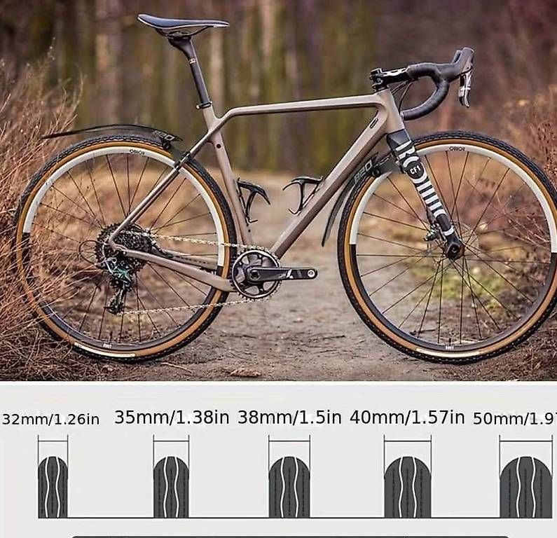 Pezzi di ricambio: 2 garde-boues de vélo Nouveau – Usato da Ardon venduto da mik_9m56