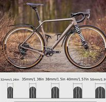 2 garde-boues de vélo Nouveau