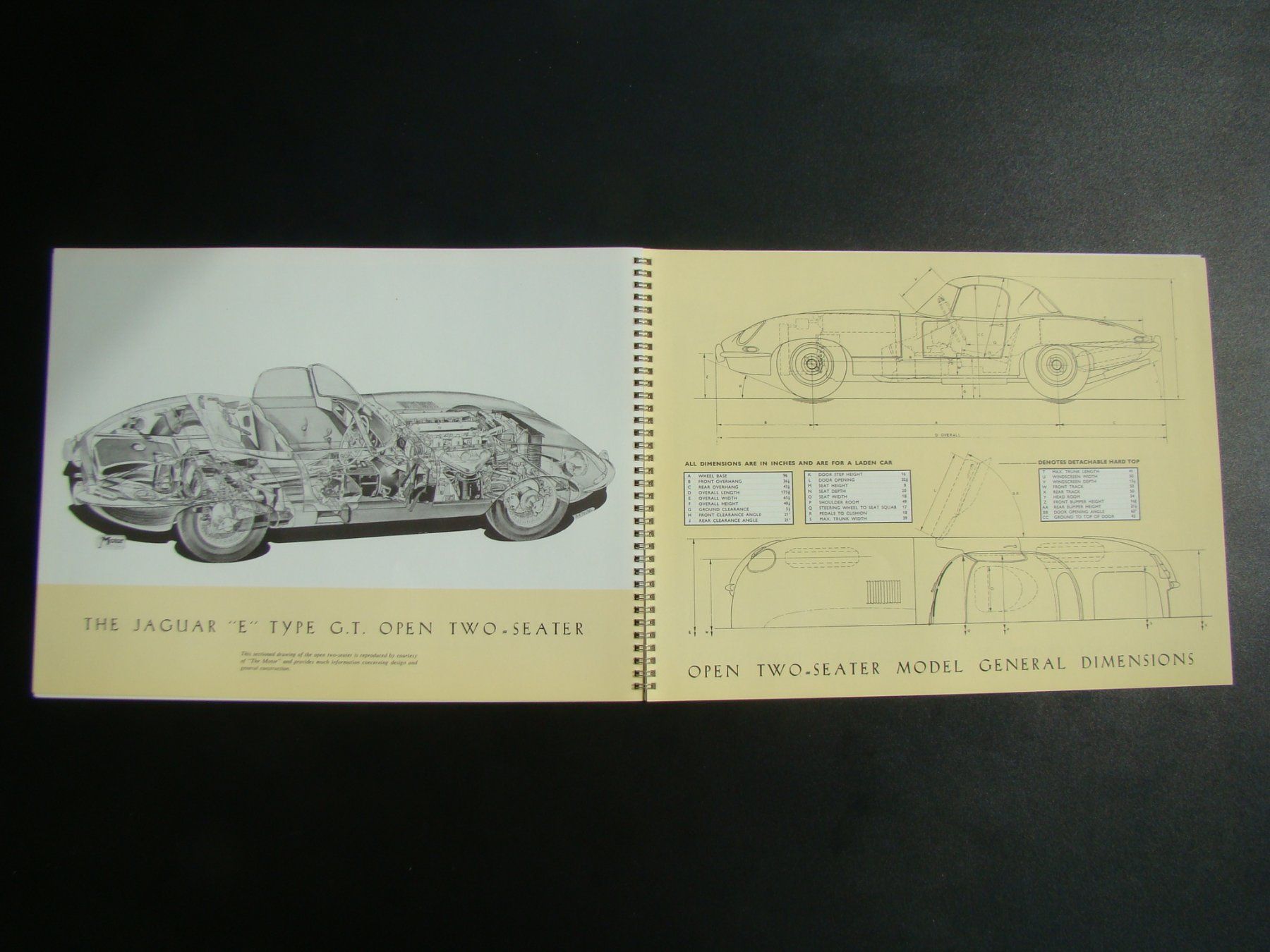 Jaguar Documenti: alter Prospekt Jaguar E Type Serie 1 Verkaufsprospekt – Usato da Walzenhausen venduto da Vanquish711 6