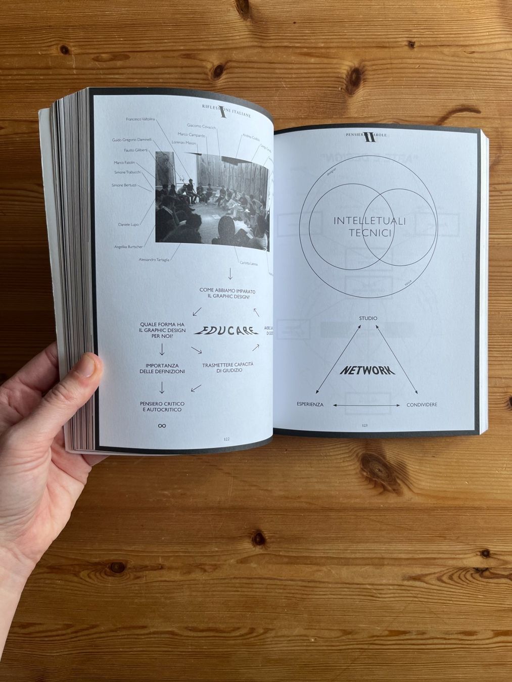 Libri: Graphic Design Worlds / Words – Nuovo (secondo la descrizione) da Winterthur venduto da L.K.I. 5