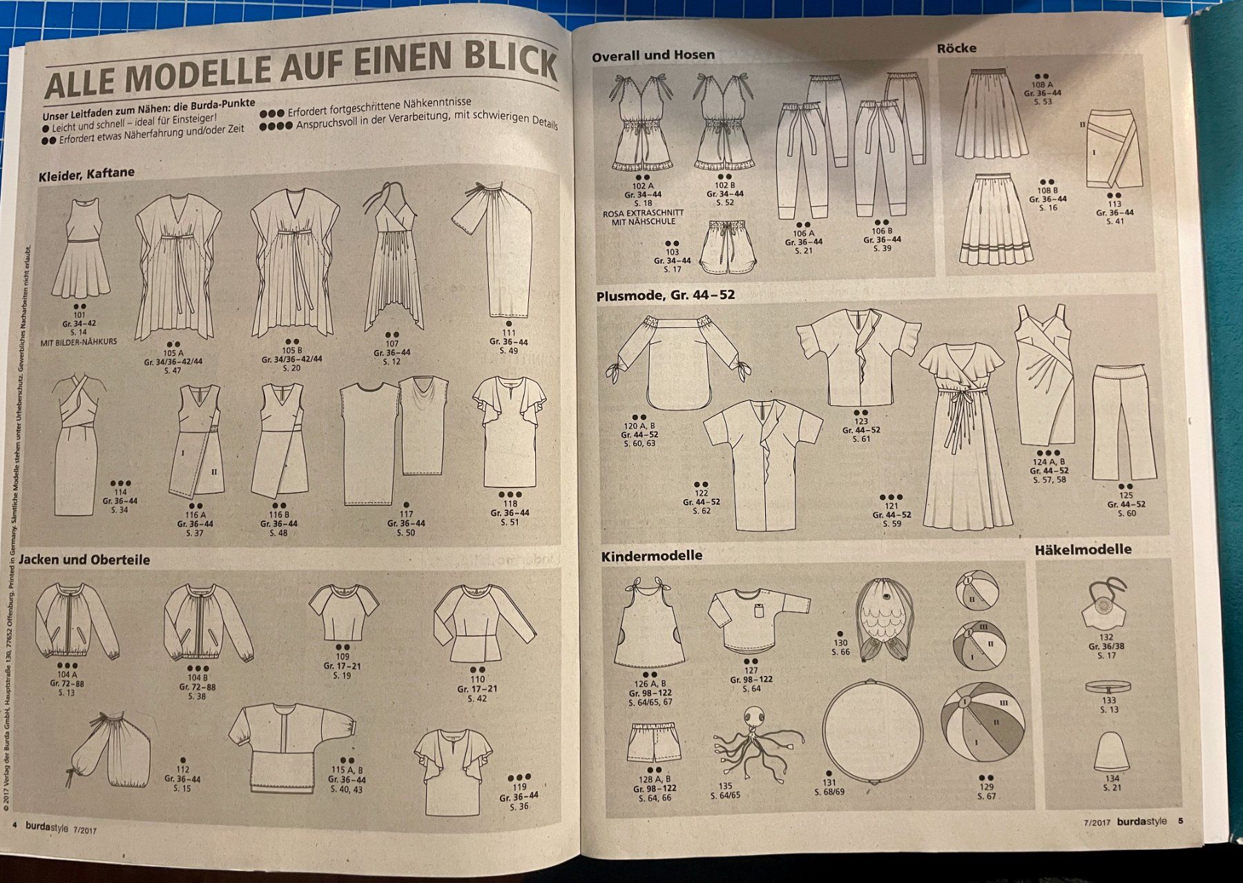 Cartamodelli: Burda Style 07/2017 – Usato da Neuendorf venduto da Knopfi 5