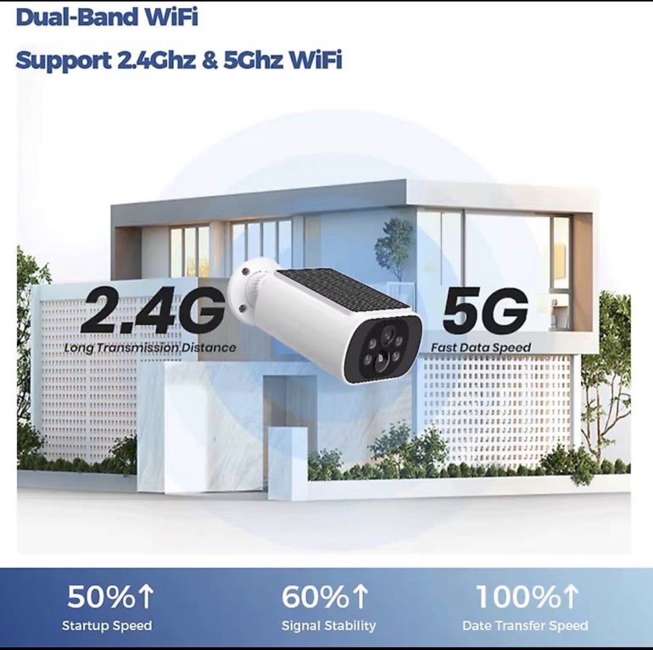 Fotocamera: Solar Camera Outdoor WIFI  Wireless Security Camera – Nuovo (secondo la descrizione) da Bern venduto da mystyle_bern 2