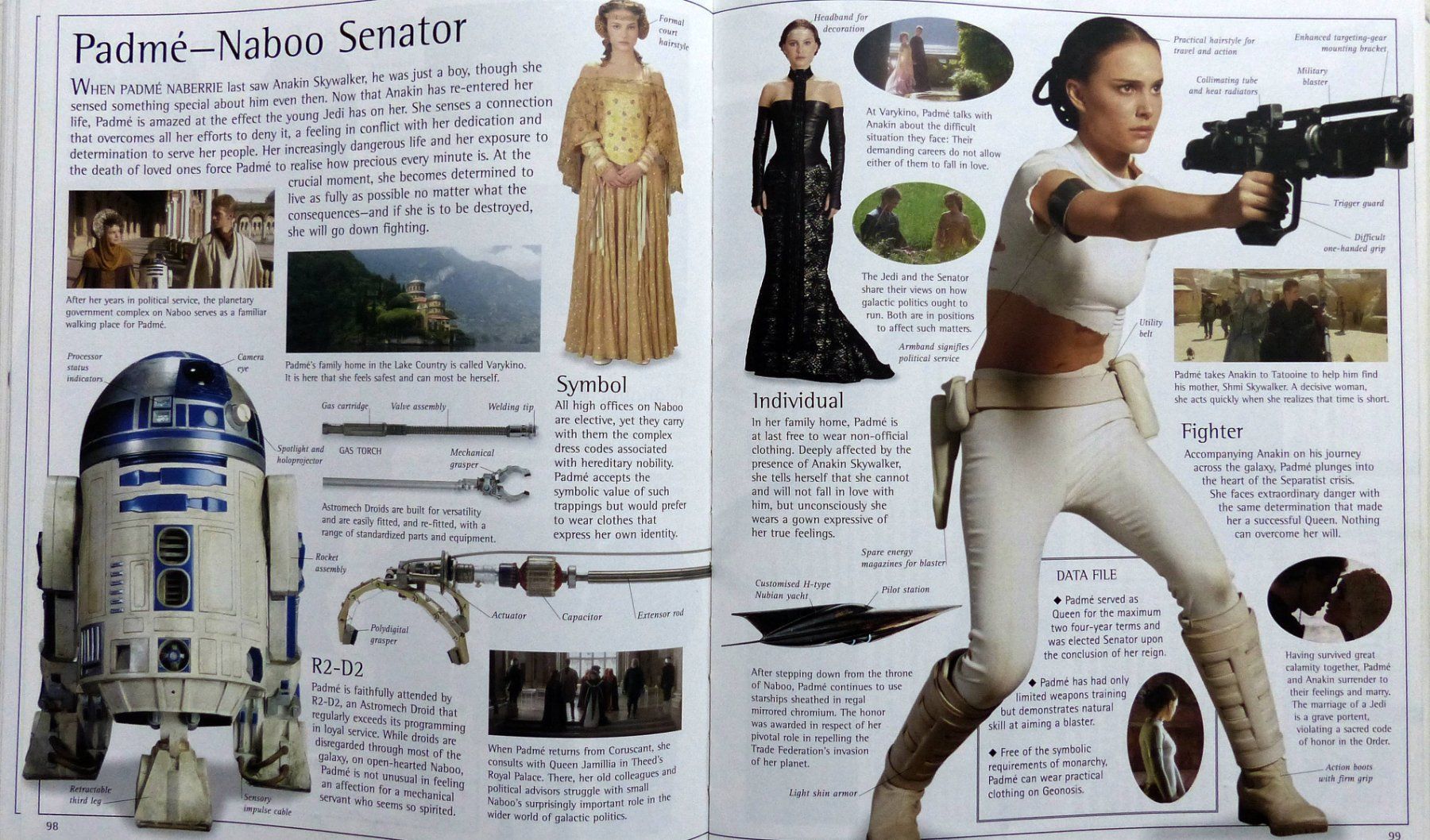 Bücher: STAR WARS COMPLETE VISUAL DICTIONARY HARDCOVER BOOK 2006 – Gebraucht aus Lugano von YouWantUS 6