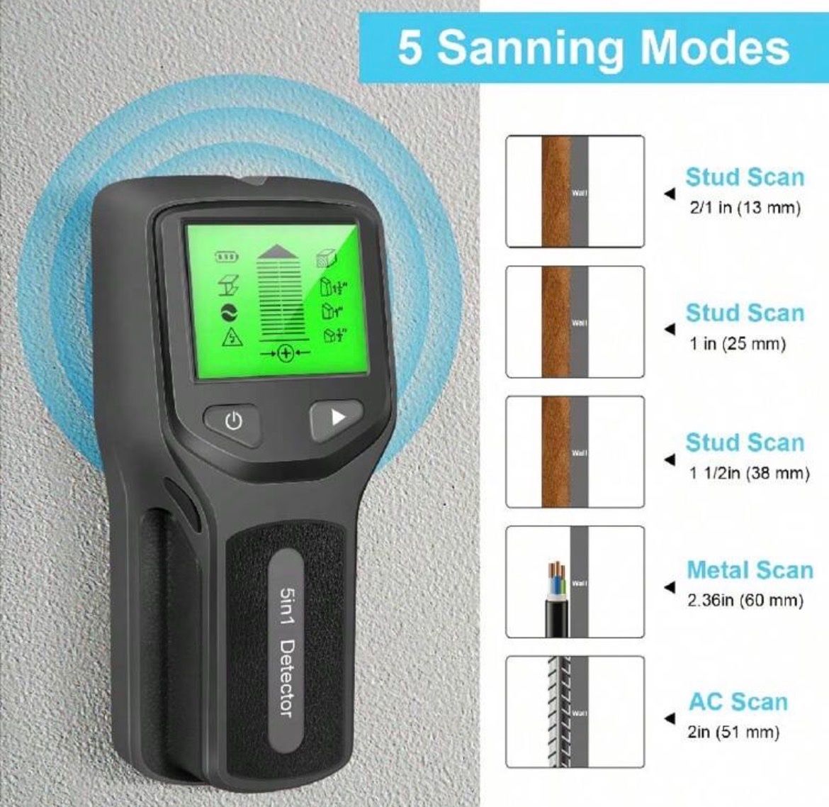 Messen: 5-in-1-Wandscanner – Neu und originalverpackt aus Emmenbrücke von ShopDirect 4