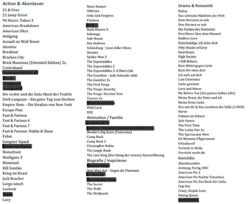 Alle DVDs: DVD/Blu-Ray Sammlung – Gebraucht aus Hugelshofen von M.Zollinger 3