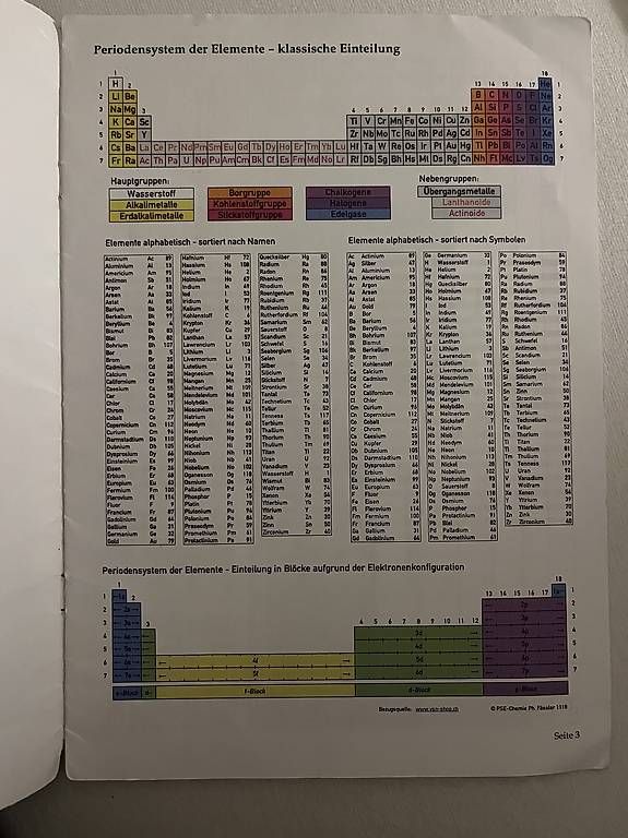 Libri: Chemie Tabelle  – Usato da Bottmingen venduto da vera_am 1