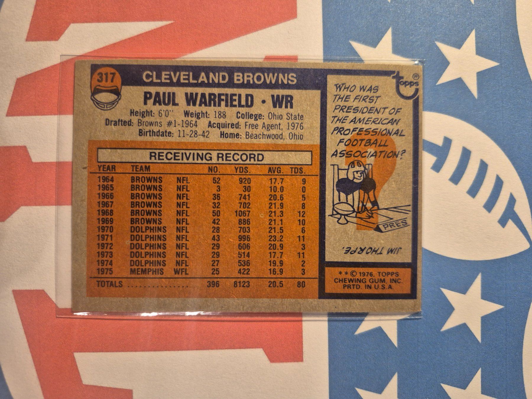 NFL Carte collezionabili: NFL Paul Warfield Cleveland Browns – Usato da Treiten venduto da Sauber73 1