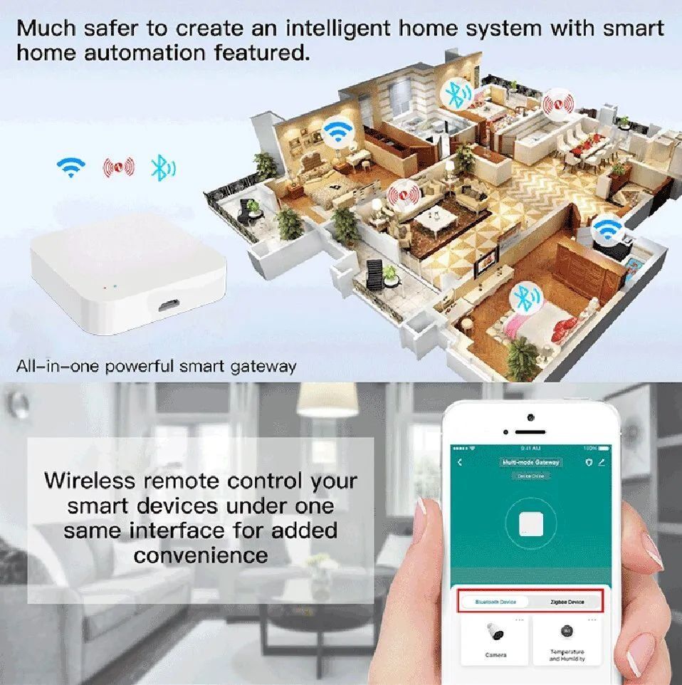 Interruttori: Tuya Multi-Mode-Wireless-Smart-Home-Gateway für Zigbee – Nuovo e nell'imballaggio originale da Genève venduto da Top-Trend 7