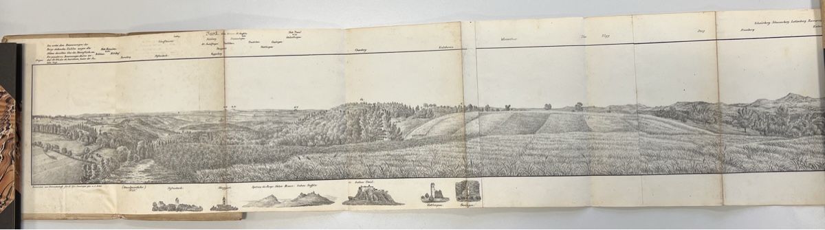Bücher: Panorama von Brütten, Winterthur Lithographie v. Studer 1838 – Gebraucht aus Adliswil von buch_und_kunst 4