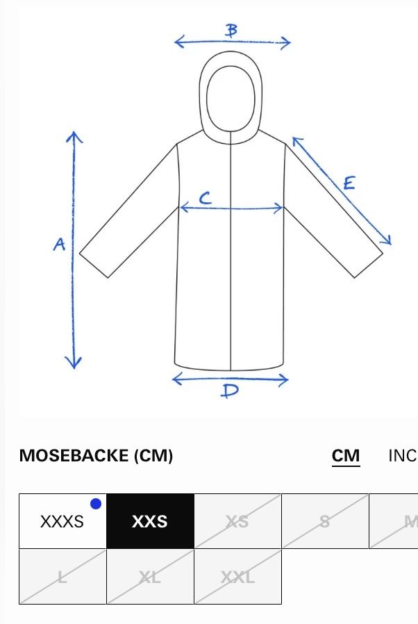 Stutterheim Mäntel: Damen-Regenjacke von Stutterheim – Neu (gemäss Beschreibung) aus Zürich von Sunset69 7