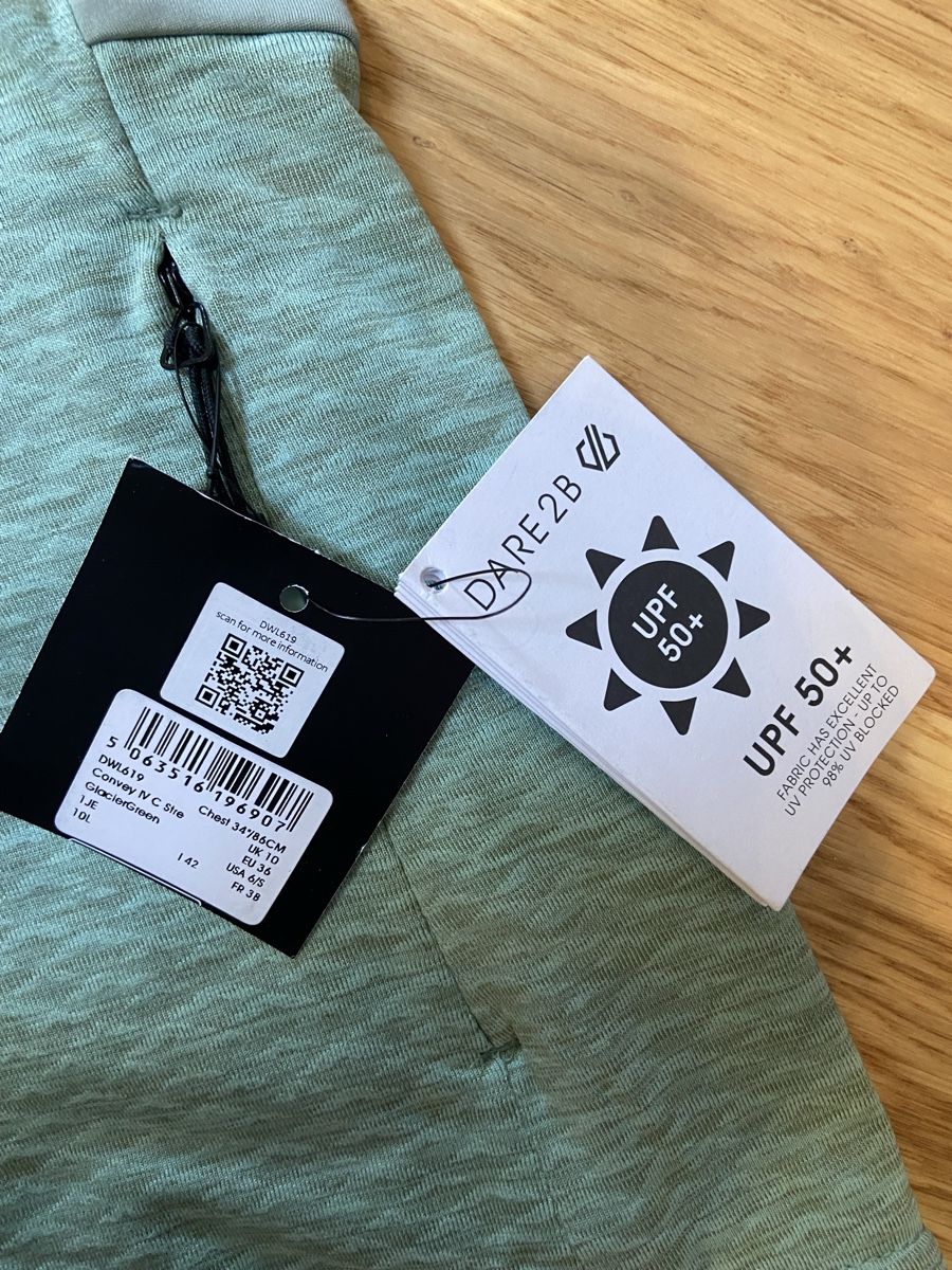 Giacche: Dare2B Convey IV Core Midlayer Small – Nuovo (secondo la descrizione) da Zürich venduto da mal_8f2x 1